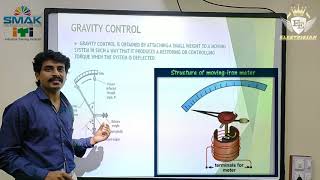 Electrical Measuring Instruments Essential Torques in Marathi [upl. by Yatnoj]