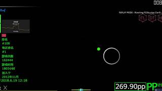 FGSky丨NEW STD TOP PLAY丨827pp 91891X丨458x470x丨ClariS  SHIORI TV size mix Apex HDDTHRFL [upl. by Aliuqahs]