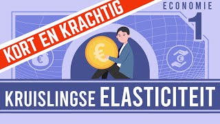 ECONOMIE KORT amp KRACHTIG KRUISLINGSE ELASTICITEIT [upl. by Wayolle]