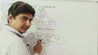 ELECTRON DOT STRUCTURE OF O2 NF3 O3 H2SO4 HNO3 AND OTHER MOLECULES class 11 CHEMISTRY [upl. by Staffard]