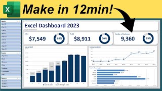 Make an Interactive Excel Dashboard in Just 12 Minutes [upl. by Ayim]