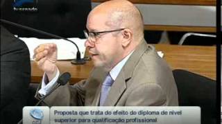 CCJ Sen Demostenes Torres Exame OAB [upl. by Haldi247]