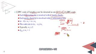 編碼理論61 Introduction to LDPC Codes [upl. by Kela]