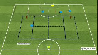 Bielsa Attacking Combination Play Practice  Variation 2 [upl. by Akfir]