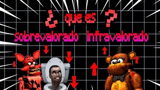 que es sobrevalorado y infravalorado explicado por anima FG P xd [upl. by Yesmar567]