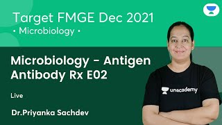 MicrobiologyAntigen Antibody Rx E02  L4  FMGE Dec21  Lets crack NEET PG  DrPriyanka Sachdev [upl. by Malloy]