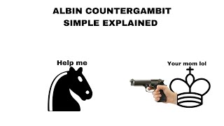 Albin Countergambit  Shortly Explained [upl. by Reina]