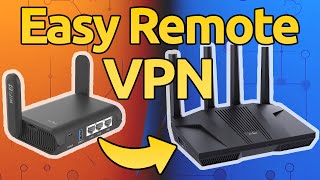 Set Up Secure VPN in Minutes with GLiNet Routers [upl. by Etnovahs]