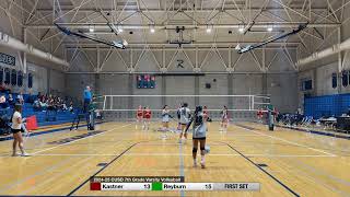 202425 CUSD 7th Grade Varsity Volleyball Kastner vs Reyburn 102924 [upl. by Aidul]