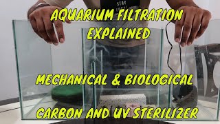 WHAT IS AN AQUARIUM FILTRATION AND HOW TO SETUP AQUARIUM FILTRATION [upl. by Latouche]