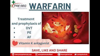 Warfarin 5 Crucial Things You Need to Know GPhC assessment [upl. by Adelice]