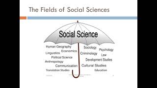 Introduction to the Disciplines in the Social Sciences [upl. by Sachi222]