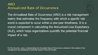 ARO  Annualized Rate of Occurrence [upl. by Llemej653]