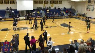 Yuba College vs Napa Valley College Womens Basketball [upl. by Oiramd227]