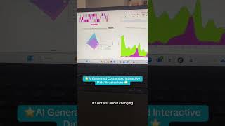 AI Data Visualization Tool Thats Actually Free 2024 Tutorial [upl. by Hcurab109]