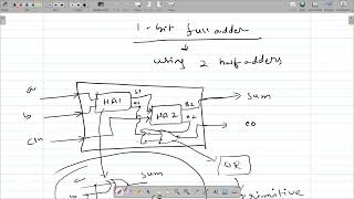 Exp1 fa1bit using 2 ha  contd [upl. by Thar]