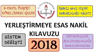 Lise Nakil İşlemleri 2018 [upl. by Accalia]