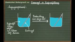 Eisennagel in Kupfersulfat Lösung Kupferblech in Eisensulfat Lösung [upl. by Chaunce]