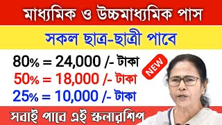 Madhyamik and Hs New scholarship  college scholarship  hs scholarship 2024 scholarship after 12th [upl. by Esihcoc]