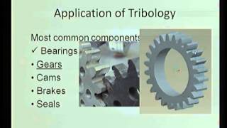 Application of Tribology [upl. by Llibyc]