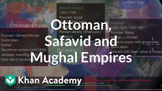 Ottoman Safavid and Mughal Empires  World History  Khan Academy [upl. by Platto39]