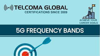 5G Frequency Bands used by Countries  All about 5G Spectrum by TELCOMA Global [upl. by Delores]