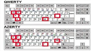 Le Choix du Clavier  Décryptage entre AZERTY et QWERTY [upl. by Berfield]