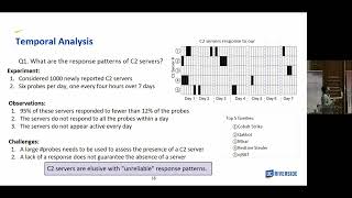 CoNEXT23 Technical Session 4 Security and Measurements [upl. by Eneleahcim202]