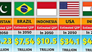 Largest Economy in 2050  Estimated Countries GDP in 2050 [upl. by Musser]