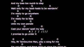 Mr Tambourine Man  lyrics amp chords  strum your ukulele along with The Byrds [upl. by Christianson]