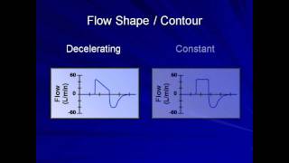 Ventilator Options Mechanical Ventilation  Lecture 8 [upl. by Enomaj442]