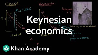 Keynesian economics  Aggregate demand and aggregate supply  Macroeconomics  Khan Academy [upl. by Adas400]