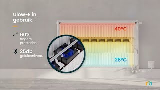 Ulow E Ventiloradiator van Radson [upl. by Arait]