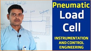 Pneumatic Load Cell in Instrumentation and Measurement system in Hindi [upl. by Ursala77]