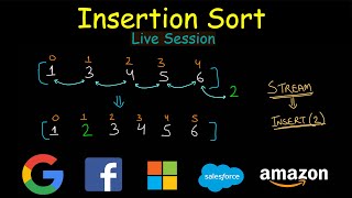 Insertion Sort [upl. by Ahseetal]