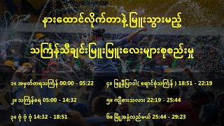 အမြူးကြွဆုံး သင်္ကြန်သီချင်းများစုစည်းမှု သင်္ကြန် thingyan myanmarmusic မြန်မာသီချင်း သီချင်း [upl. by Gough]