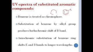 UV Visible spectra of Aromatic and Heteroaromatic compounds [upl. by Anjanette]