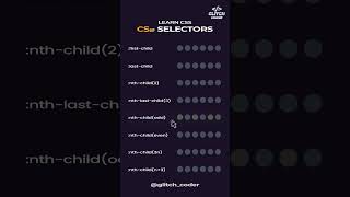 CSS Selectors  CSS3 Tutorial For Beginners coding frontenddevelopment programming [upl. by Ettenor690]
