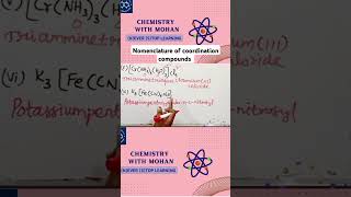 Nomenclature of coordination compounds 12thchemistry neet shorts jee [upl. by Editha]