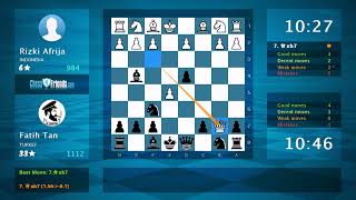 Chess Game Analysis Rizki Afrija  Fatih Tan 01 By ChessFriendscom [upl. by Lymann]