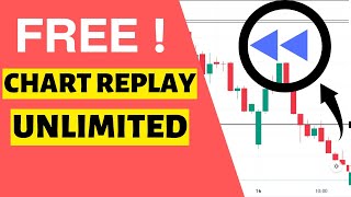 HOW TO GET BARCHART REPLAY FEATURE FOR FREE UNLIMITED TIME PERIOD [upl. by Valdis276]