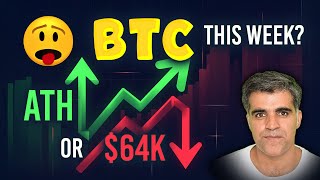 Crypto Market Latest News Updates BTC All time High this week [upl. by Buddie]