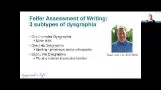 Defining Dysgraphia Creating Understanding and Support [upl. by Neyuq]