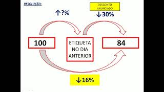 QUESTÃO 20 FCC 2016  Porcentagem  20a TRT [upl. by Mendoza]