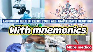 Amphibolic role of Krebs cycle and anapleuretic rxns like 👍 Nd subscribe support me [upl. by Skinner819]