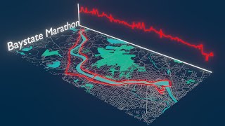 Baystate Marathon Course [upl. by Mathian]