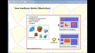 How To Isolate Programs From Your OS  Sandboxie explained [upl. by Brenda711]