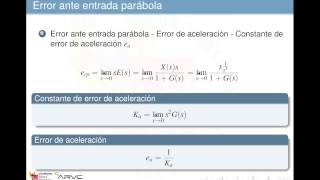 umh1773 201213 Lec001 Estabilidad y precision Sistemas Continuos Realimentados [upl. by Kolb]