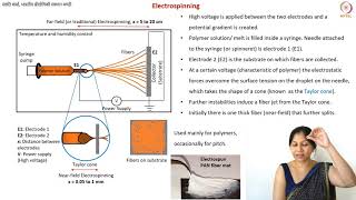 Electrospinning and Viscoelasticity [upl. by Dexter]