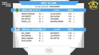 Airedale amp Wharfedale Senior CL  Div 2  Green Lane CC 1st XI v Kirkstall Educational CC [upl. by Jacynth]